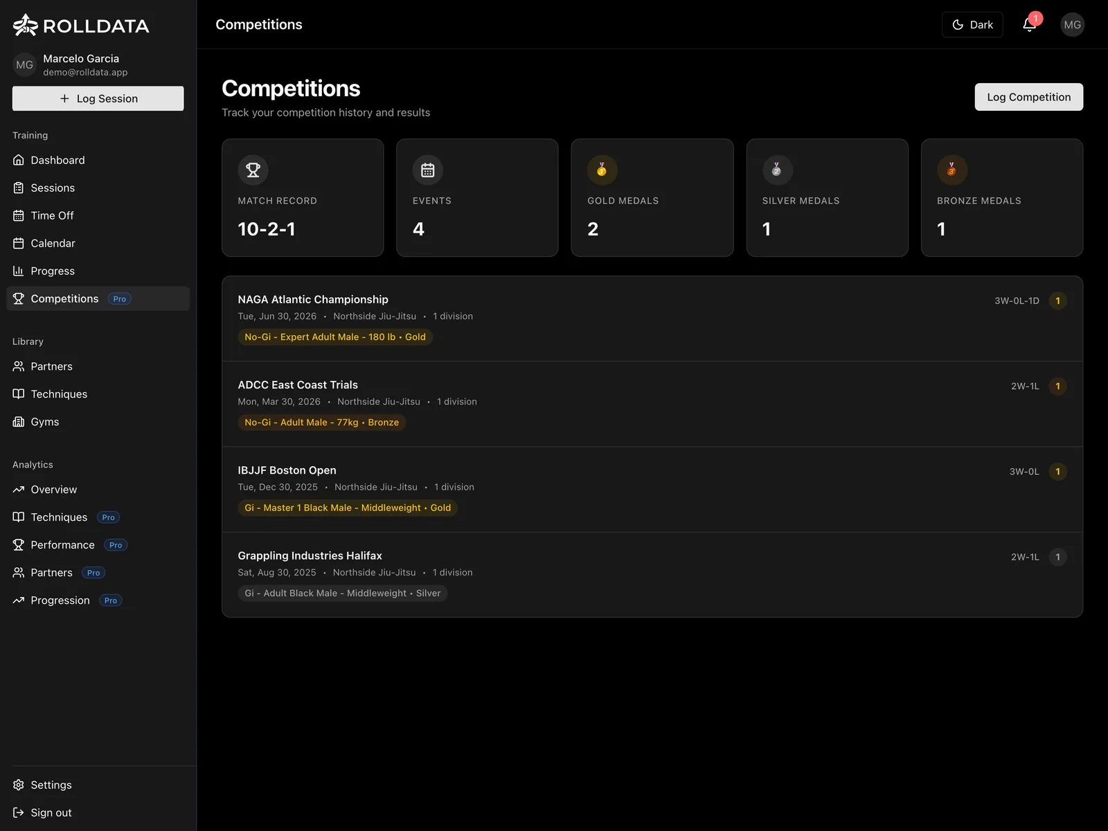 RollData Competition Logging screen