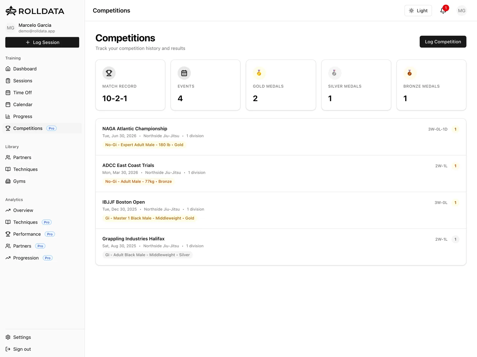 RollData Competition Logging screen